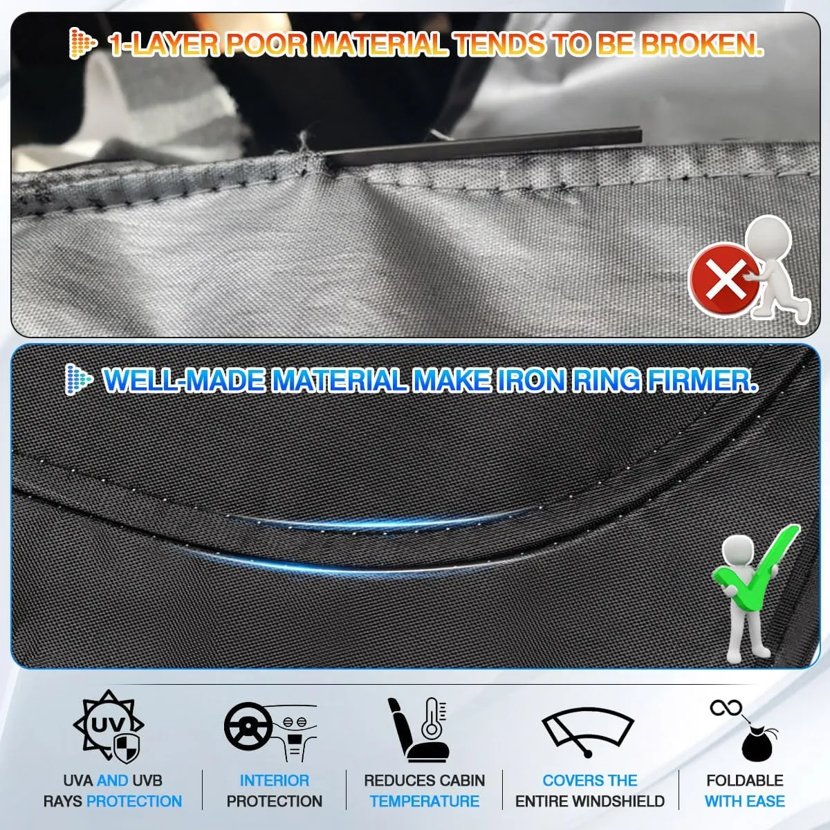 Windshield Sun Shade for 2022-2025 GMC Hummer EV Accessories Thicken 6-Layer Front Window Sunshade Cover Sun Visor Protector Foldable Block UV Rays Keep Vehicle Cool