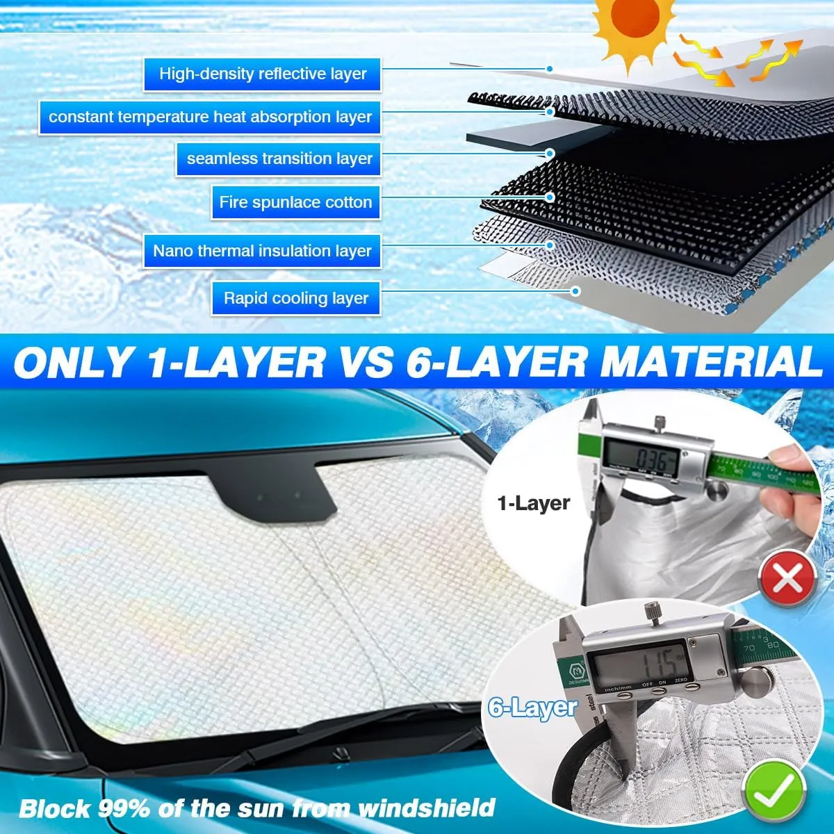 Windshield Sun Shade for 2022-2025 GMC Hummer EV Accessories Thicken 6-Layer Front Window Sunshade Cover Sun Visor Protector Foldable Block UV Rays Keep Vehicle Cool