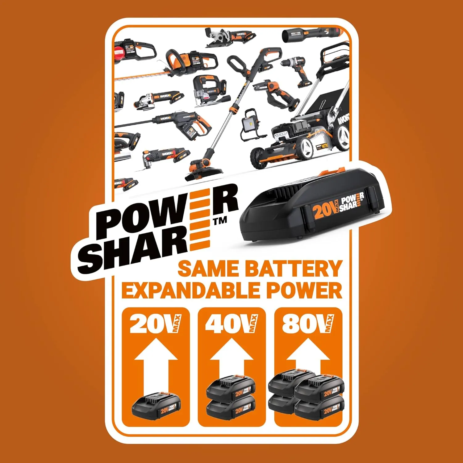 Worx Edger & Trimmer Lawn Tool Bundle - Electric Edger (12 Amp, 7.5")   Cordless String Trimmer/Edger (20V, 12")